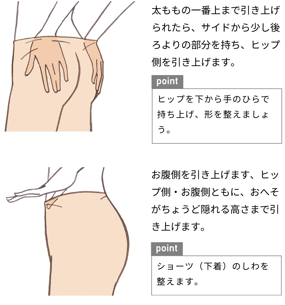 ボディ部分を履く