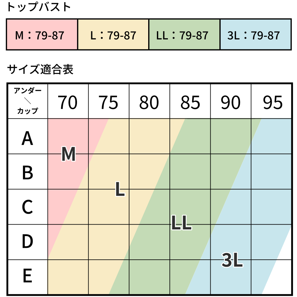 サイズ適合表